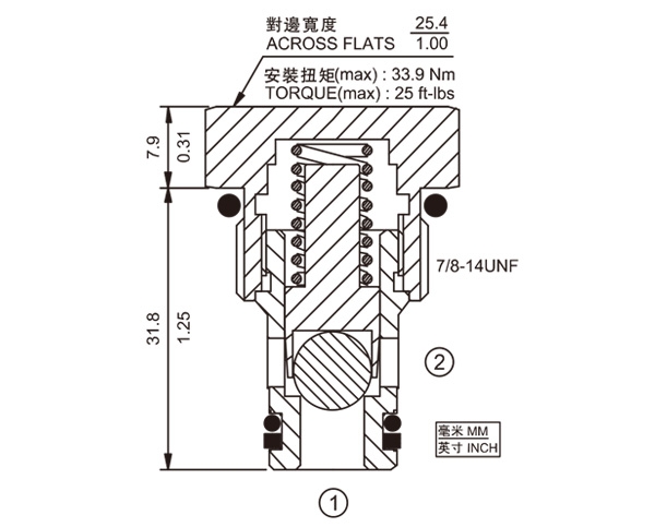 CV10-20 單向閥