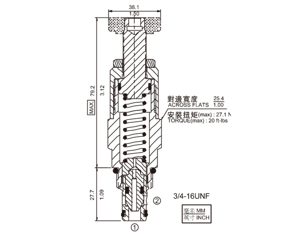 RV08-22 差動式溢流閥