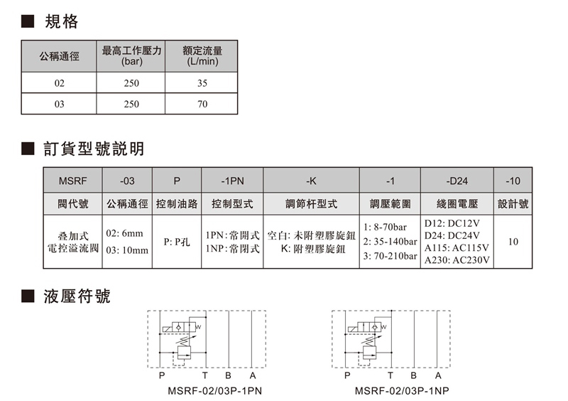 MSRF疊加式電控溢流閥.jpg