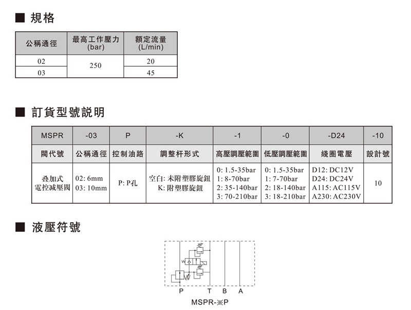 MSPR疊加式電控減壓閥.jpg