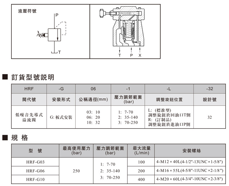 HRF低噪音先導(dǎo)式溢流閥-2.jpg