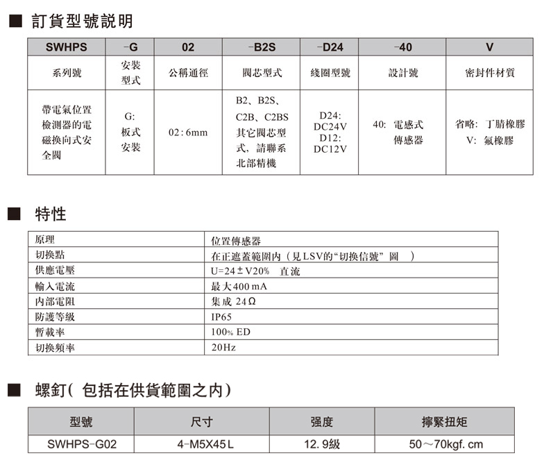 安全閥.jpg