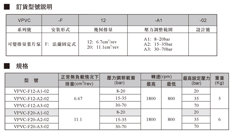 VPVC變量葉片泵.jpg