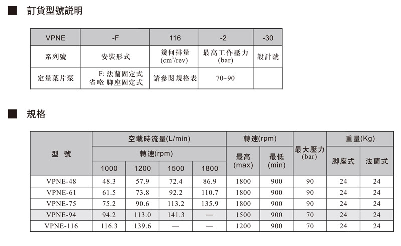 定量葉片泵.jpg