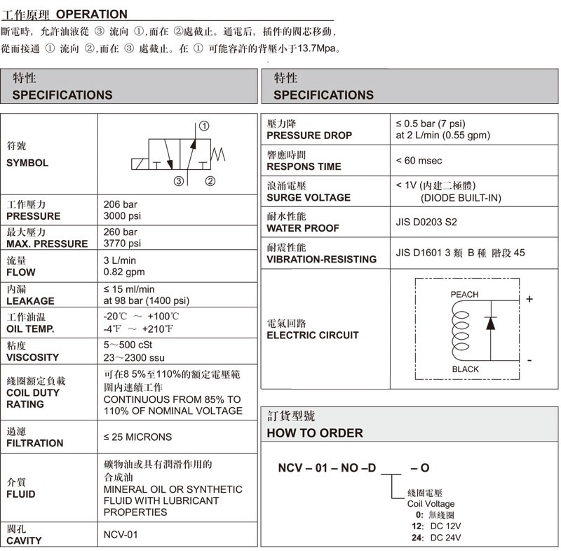 三通換向閥.jpg