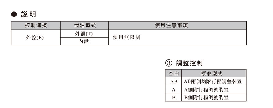 NW-G04說明.jpg